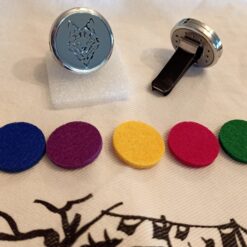 Diffuseur pour voiture