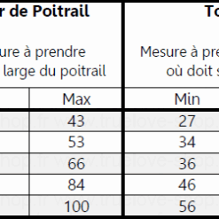 Taille pour Harnais Truelove