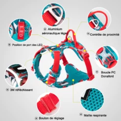 Alternative view of Harnais réfléchissant Truelove Limited