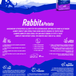 Explication iso-dog Lapin