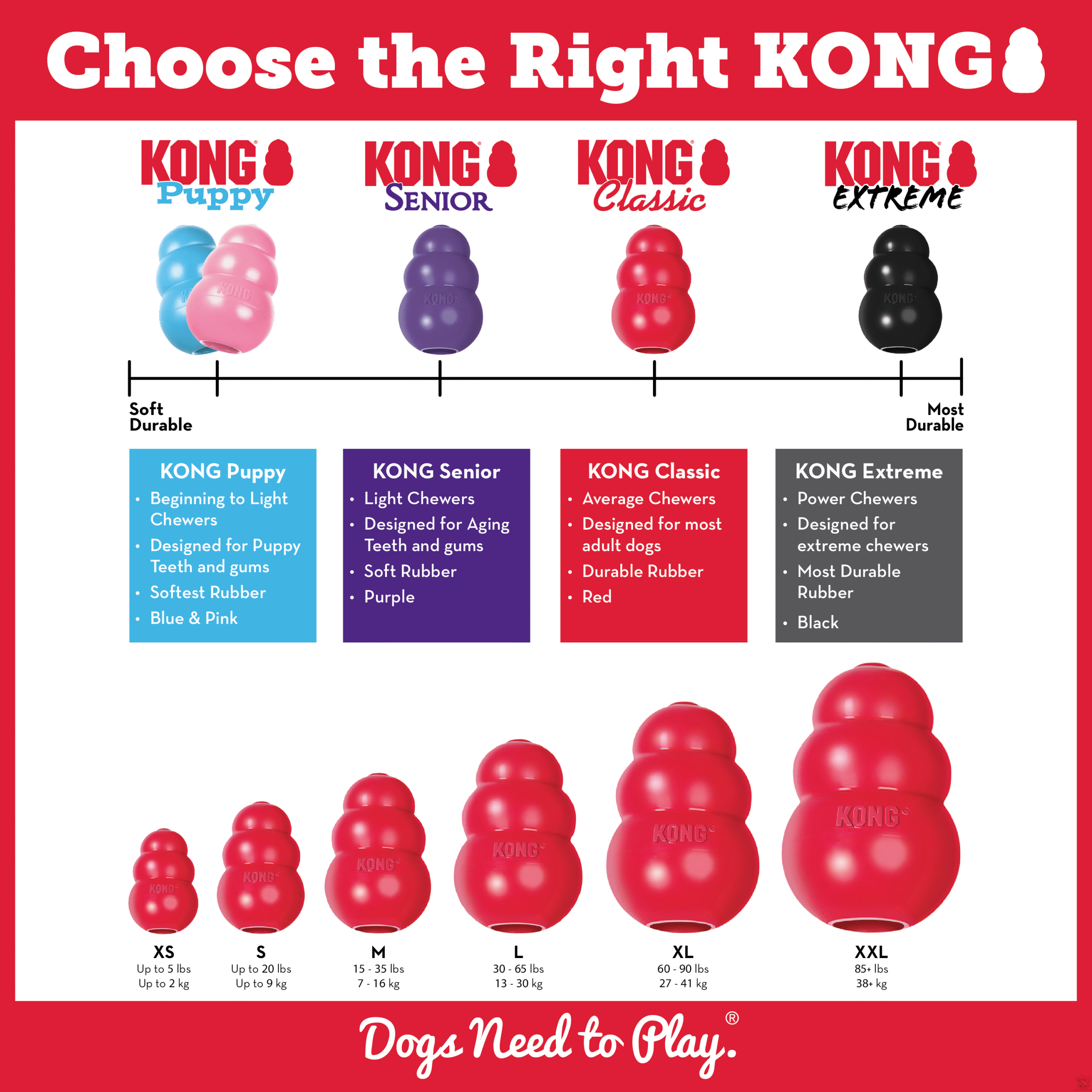 KONG® CLASSIC – Image 5