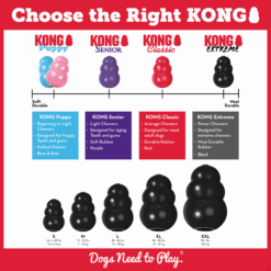 Alternative view of KONG® EXTREME
