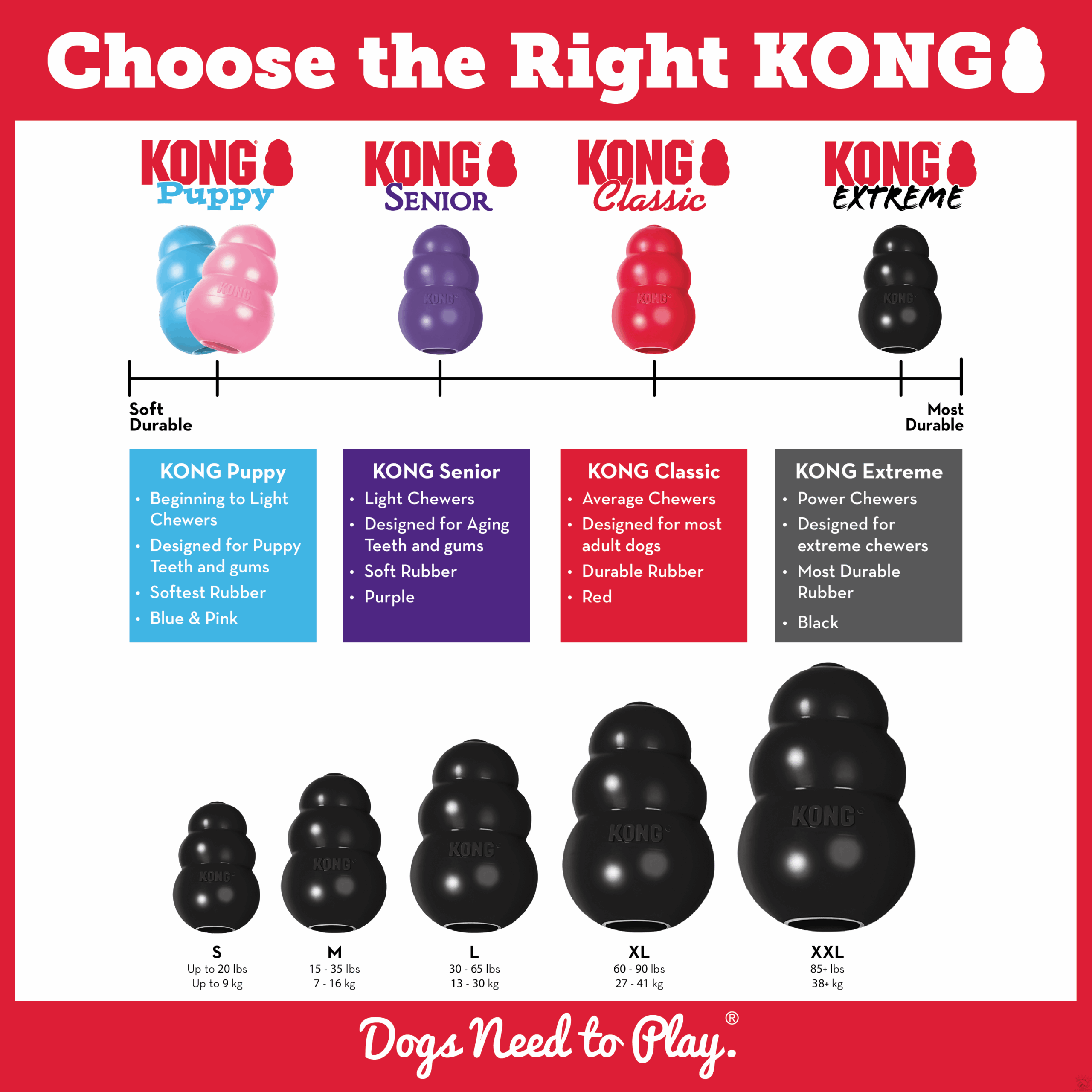 KONG® EXTREME – Image 2
