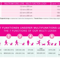 Alternative view of Multi Function Leash - Missy Pop 200 cm XS