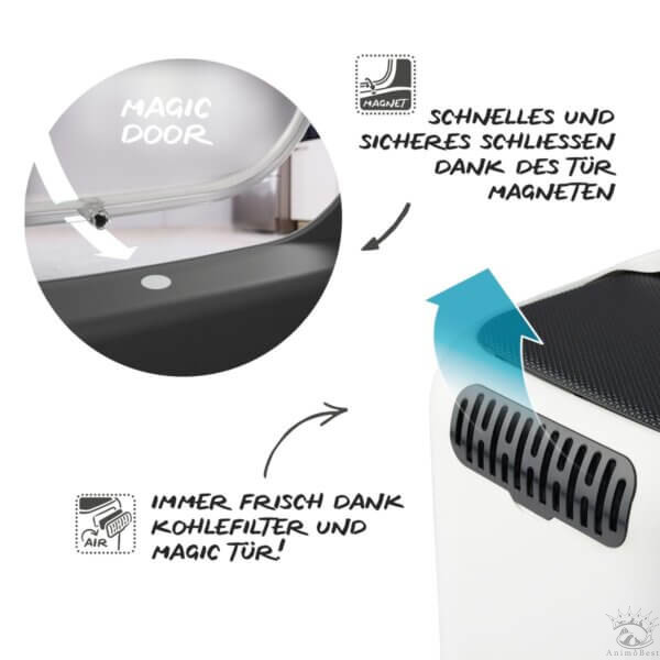 Bac à litière Rotho Biala – Image 4