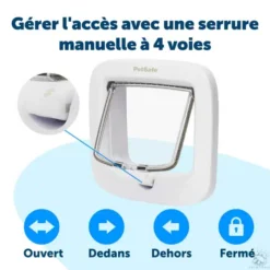 Chatière PetSafe manuel 4 voies, blanche
